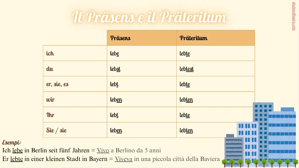 pag 1