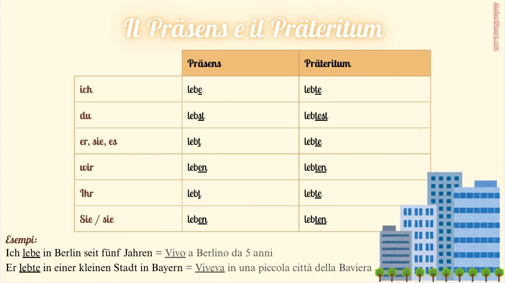 Schermata 2025-12-29 alle 13.47.24.webp