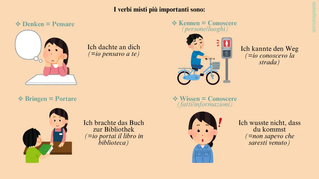 Schermata 2025-12-29 alle 13.48.47.webp