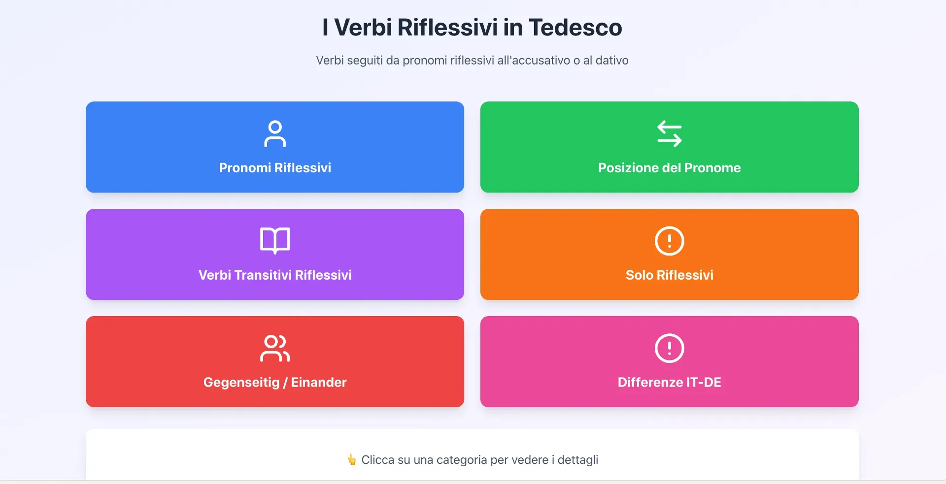 I Verbi Riflessivi (Medie)